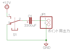 図1