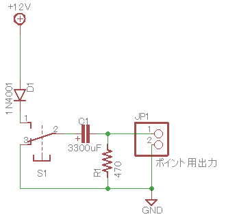 図2