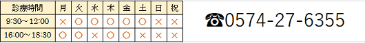 電話番号